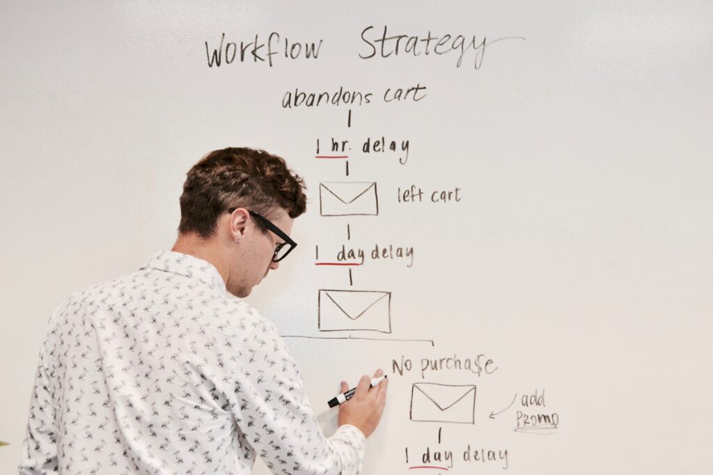 Workflow Strategy from a fractional CXO
