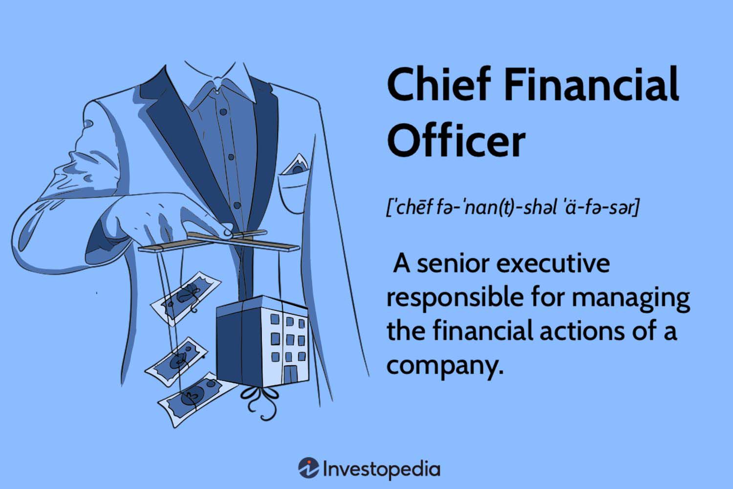Modern CFO - Fractional LeaderCFO