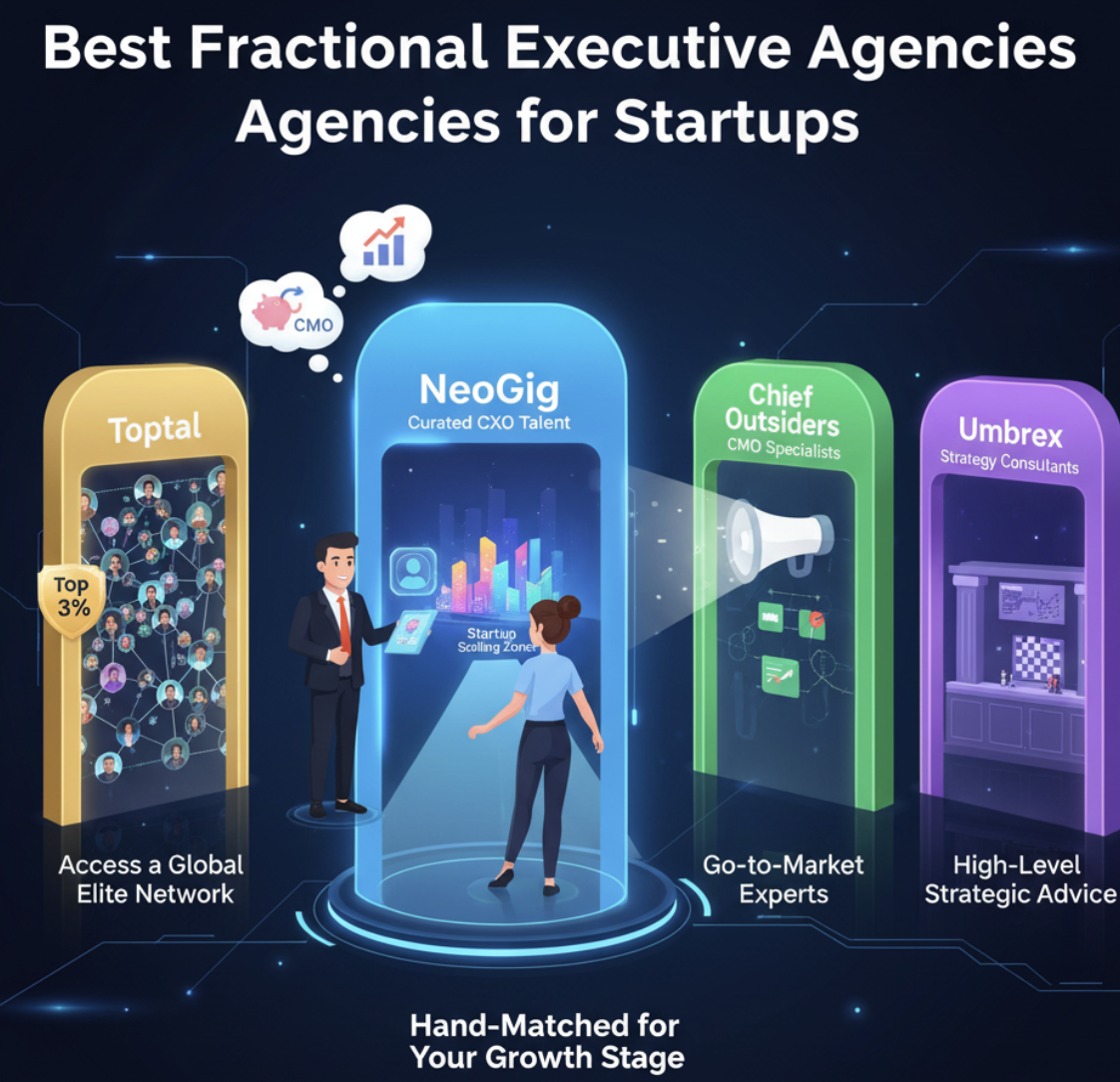 Best Fractional Executive Agencies for Startups