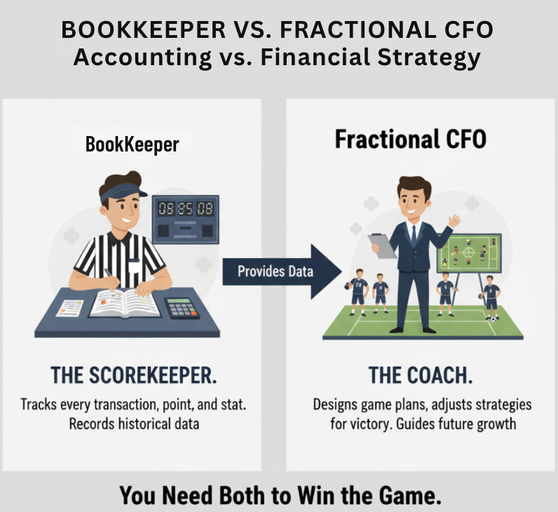 Book Keeper vs Fractional CFO
