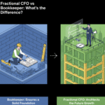 Fractional CFO vs Bookkeepe What’s the Difference?