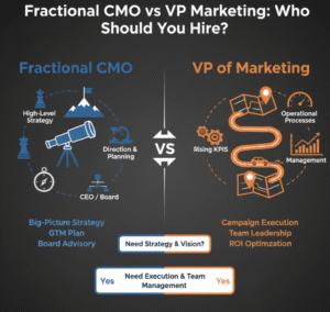 Fractional CMO vs VP Marketing: Who Should You Hire?