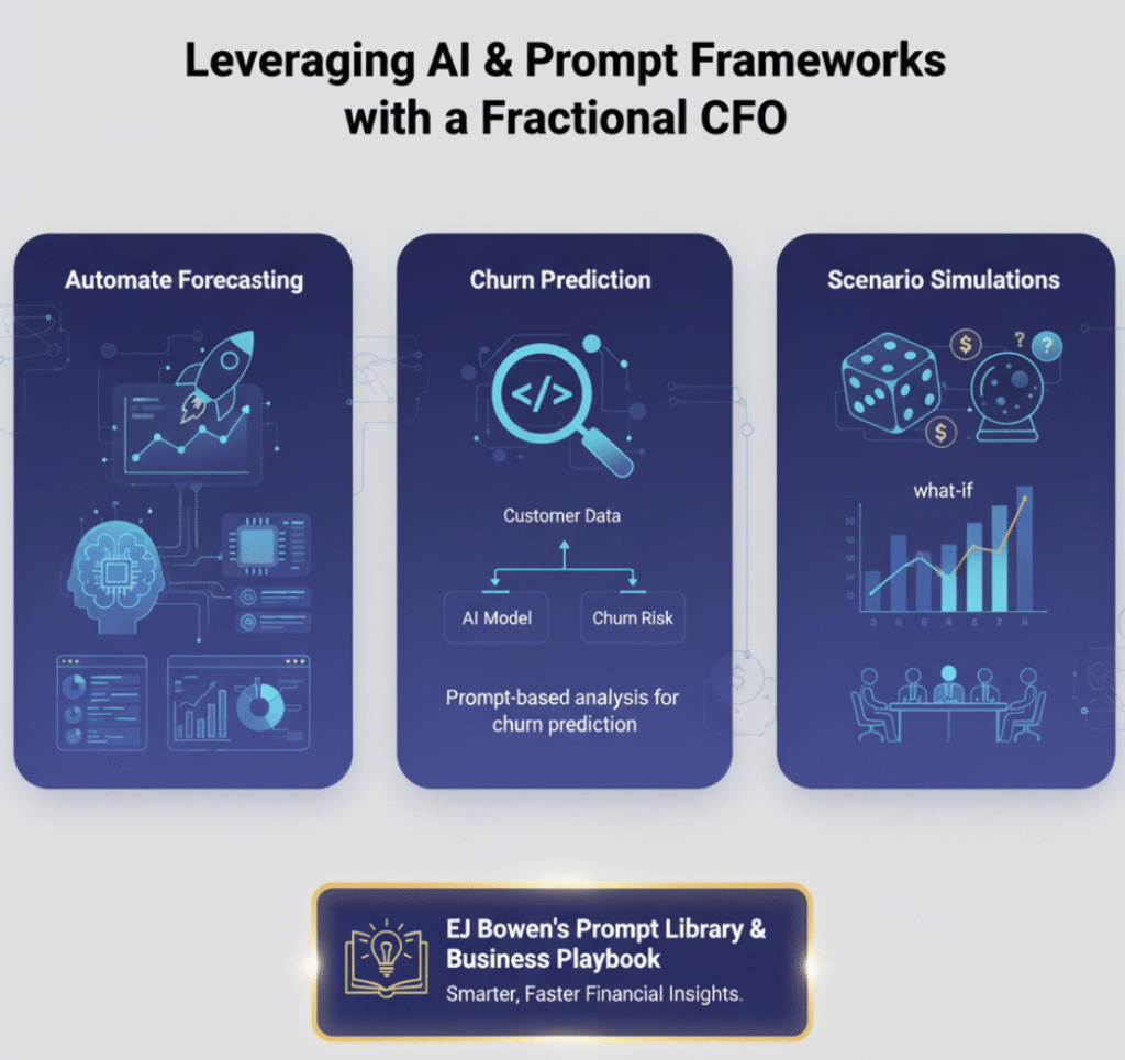 Leveraging AI & Prompt Frameworks with a Fractional CFO