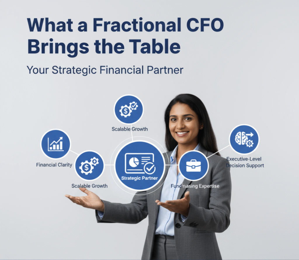 What a Fractional CFO Brings to the Table