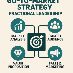 How Fractional Leaders Help Build Go-To-Market Strategy