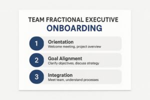8 Ways to Prepare Your Team Before Onboarding a Fractional Executive