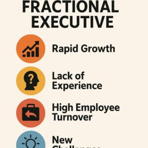 Top 7 Signs You Need a Fractional Executive Right Now
